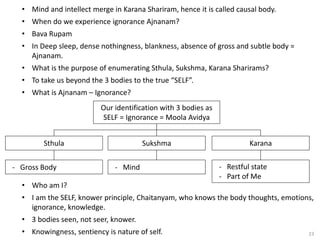 23
• Mind and intellect merge in Karana Shariram, hence it is called causal body.
• When do we experience ignorance Ajnanam?
• Bava Rupam
• In Deep sleep, dense nothingness, blankness, absence of gross and subtle body =
Ajnanam.
• What is the purpose of enumerating Sthula, Sukshma, Karana Sharirams?
• To take us beyond the 3 bodies to the true “SELF”.
• What is Ajnanam – Ignorance?
Our identification with 3 bodies as
SELF = Ignorance = Moola Avidya
Sthula
- Gross Body
Sukshma
- Mind
Karana
- Restful state
- Part of Me
• Who am I?
• I am the SELF, knower principle, Chaitanyam, who knows the body thoughts, emotions,
ignorance, knowledge.
• 3 bodies seen, not seer, knower.
• Knowingness, sentiency is nature of self.
 
