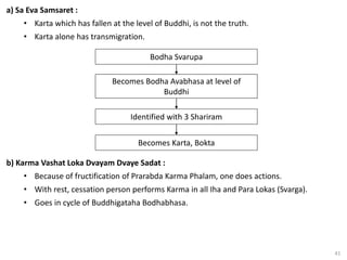 41
a) Sa Eva Samsaret :
• Karta which has fallen at the level of Buddhi, is not the truth.
• Karta alone has transmigration.
Bodha Svarupa
Becomes Bodha Avabhasa at level of
Buddhi
Identified with 3 Shariram
Becomes Karta, Bokta
b) Karma Vashat Loka Dvayam Dvaye Sadat :
• Because of fructification of Prarabda Karma Phalam, one does actions.
• With rest, cessation person performs Karma in all Iha and Para Lokas (Svarga).
• Goes in cycle of Buddhigataha Bodhabhasa.
 
