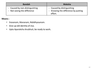 43
Means :
• Sravanam, Mananam, Nididhyasanam.
• Give up old identity of Jiva.
• Upto Aparoksha Anubhuti, be ready to work.
Bandah Moksha
- Caused by non-distinguishing
- Not seeing the difference
- Caused by distinguishing
- Knowing the difference by putting
effort.
 