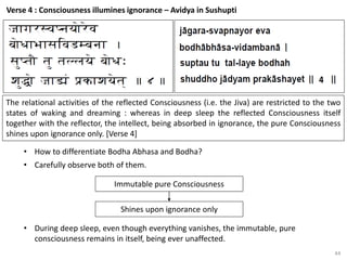 44
Verse 4 : Consciousness illumines ignorance – Avidya in Sushupti
The relational activities of the reflected Consciousness (i.e. the Jiva) are restricted to the two
states of waking and dreaming : whereas in deep sleep the reflected Consciousness itself
together with the reflector, the intellect, being absorbed in ignorance, the pure Consciousness
shines upon ignorance only. [Verse 4]
• How to differentiate Bodha Abhasa and Bodha?
• Carefully observe both of them.
Immutable pure Consciousness
Shines upon ignorance only
• During deep sleep, even though everything vanishes, the immutable, pure
consciousness remains in itself, being ever unaffected.
 