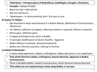 46
• Vidambana = Pompous glory of Bodhabhasa, Buddhigata, thought I, Ahamkara.
• Example : Taptaya Pindata
• Black Iron ball + Red hot fire
• Red iron ball burns.
• Tadatmayam – in close proximity, ball + fire seen as one.
b) Suptau Tu Tallaye :
• Ego dissolved in deep sleep because it is Bodha Abhasa. (Reflection of Consciousness,
awareness)
• For Abhasa, reflection to happen, reflecting medium is required, Adhara is required.
• Mirror goes, reflection gone.
• In Jagrat and Svapna only, there is Buddhi.
• In Sushupti, Buddhi gone to Karana Avastha – Agyanam.
• Bodha Abhasa is resolved, released temporarily.
• Bodha can’t illumine anymore, nothing to illumine.
c) Jadyam Prakashayet :
• In deep sleep experience, Jadyam, nothingness, Jadata, ignorance, is our experience.
• That which illumines Jadata, nothingness, Karana Shariram, Agyanam is Bodha,
Consciousness.
• There is Shuddha Bodha, existent consciousness, which illumines Karana Shariram.
• That which you are experiencing in deep sleep Bodha, is real you.
 