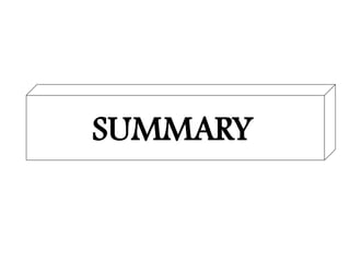 SUMMARY
 