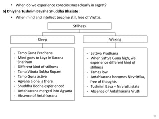 52
• When do we experience consciousness clearly in Jagrat?
b) Dhiyaha Tushnim Bavaha Shuddha Bhasate :
• When mind and intellect become still, free of Vruttis.
Waking
Sleep
Stillness
- Sattwa Pradhana
- When Sattva Guna high, we
experience different kind of
stillness
- Tamas low
- Antahkarana becomes Nirvrittika,
free of thoughts
- Tushnim Bava = Nirvrutti state
- Absence of Antahkarana Vrutti
- Tamo Guna Pradhana
- Mind goes to Laya in Karana
Shariram
- Different kind of stillness
- Tamo Vibuta Sukha Rupam
- Tamo Guna active
- Agyana alone is there
- Shuddha Bodha experienced
- Antahkarana merged into Agyana
- Absence of Antahkarana
 