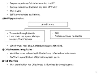 53
• Do you experience Sakshi when mind is still?
• Do you experience I without any kind of Vrutti?
• That is you.
• Self is everywhere at all times.
c) Dhi Vyaparashcha :
- Still
- No transactions, no Vruttis
- Transacts through Vruttis
- I see book, car, space, Vishaya
Jnanam, Vrutti Vichara
Antahkarana
• When Vrutti rises only, Consciousness gets reflected.
d) Chidabhasena Samyuktaha :
• Vrutti becomes imbued with Chidabhasa, reflected consciousness.
• No Vrutti, no reflection of Consciousness in sleep.
e) Tad Bhasyat :
• That Vrutti which has Chidabhasa is illumined by Consciousness.
 