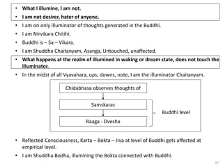 67
• What I illumine, I am not.
• I am not desirer, hater of anyone.
• I am on only illuminator of thoughts generated in the Buddhi.
• I am Nirvikara Chitihi.
• Buddhi is – Sa – Vikara.
• I am Shuddha Chaitanyam, Asanga, Untouched, unaffected.
• What happens at the realm of illumined in waking or dream state, does not touch the
illuminator.
• In the midst of all Vyavahara, ups, downs, note, I am the illuminator Chaitanyam.
Chidabhasa observes thoughts of
Samskaras
Raaga - Dvesha
Buddhi level
• Reflected Consciousness, Karta – Bokta – Jiva at level of Buddhi gets affected at
empirical level.
• I am Shuddha Bodha, illumining the Bokta connected with Buddhi.
 