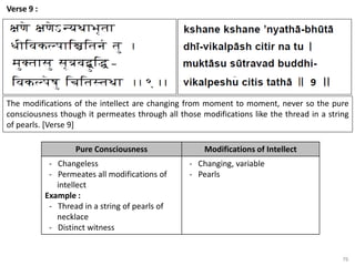 76
Verse 9 :
The modifications of the intellect are changing from moment to moment, never so the pure
consciousness though it permeates through all those modifications like the thread in a string
of pearls. [Verse 9]
Pure Consciousness Modifications of Intellect
- Changeless
- Permeates all modifications of
intellect
Example :
- Thread in a string of pearls of
necklace
- Distinct witness
- Changing, variable
- Pearls
 