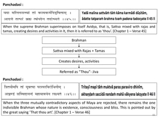 89
Panchadasi :
Brahman
Sattva mixed with Rajas + Tamas
Creates desires, activities
Referred as “Thou”- Jiva
When the supreme Brahman superimposes on Itself Avidya, that is, Sattva mixed with rajas and
tamas, creating desires and activities in It, then it is referred to as ‘thou’. [Chapter 1 – Verse 45]
Panchadasi :
When the three mutually contradictory aspects of Maya are rejected, there remains the one
indivisible Brahman whose nature is existence, consciousness and bliss. This is pointed out by
the great saying ‘That thou art’. [Chapter 1 – Verse 46]
 