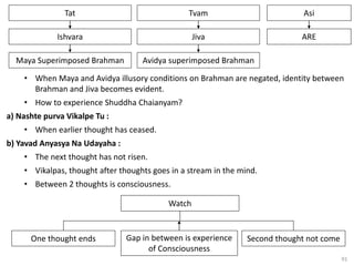 91
Tat Tvam
Ishvara Jiva
• When Maya and Avidya illusory conditions on Brahman are negated, identity between
Brahman and Jiva becomes evident.
• How to experience Shuddha Chaianyam?
a) Nashte purva Vikalpe Tu :
• When earlier thought has ceased.
b) Yavad Anyasya Na Udayaha :
• The next thought has not risen.
• Vikalpas, thought after thoughts goes in a stream in the mind.
• Between 2 thoughts is consciousness.
Maya Superimposed Brahman Avidya superimposed Brahman
Second thought not come
One thought ends
Watch
Gap in between is experience
of Consciousness
Asi
ARE
 
