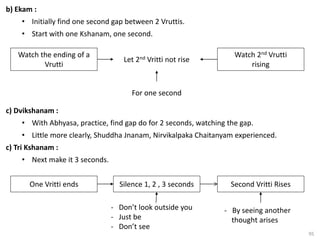 95
b) Ekam :
• Initially find one second gap between 2 Vruttis.
• Start with one Kshanam, one second.
c) Dvikshanam :
• With Abhyasa, practice, find gap do for 2 seconds, watching the gap.
• Little more clearly, Shuddha Jnanam, Nirvikalpaka Chaitanyam experienced.
c) Tri Kshanam :
• Next make it 3 seconds.
Watch the ending of a
Vrutti
Let 2nd Vritti not rise
Watch 2nd Vrutti
rising
For one second
One Vritti ends Silence 1, 2 , 3 seconds Second Vritti Rises
- Don’t look outside you
- Just be
- Don’t see
- By seeing another
thought arises
 