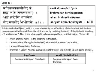 98
Verse 13 :
This individual self (Jiva), which is now affected by modifications of the intellect, will in time
become one with the undifferentiated Brahman by realising the truth of the Vedantic teaching
– “I am Brahman”. That is the idea sought to be conveyed here, in this treatise. [Verse 13]
• Aham Brahma Asmi – is the teaching in this text.
• I am not the suffering individual self, with modifications of the intellect.
• I am undifferentiated Brahman.
• Brahman = Satchit Ananda Svarupa not attribute of the mind (If so, will come and go).
Rope Snake World / Individual Self
- Does not exist apart from Rope - Does not exist apart from
Brahman
 