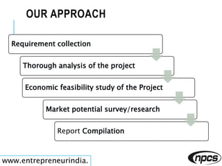 OUR APPROACH
Requirement collection
Thorough analysis of the project
Economic feasibility study of the Project
Market pote...