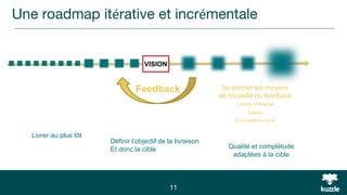 Une roadmap itérative et incrémentale
11
VISION
Feedback
Livrer au plus tôt
Se donner les moyens
de recueillir du feedback...