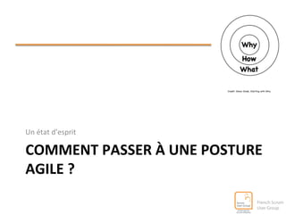 Un 
état 
d’esprit 
COMMENT 
PASSER 
À 
UNE 
POSTURE 
AGILE 
? 
 