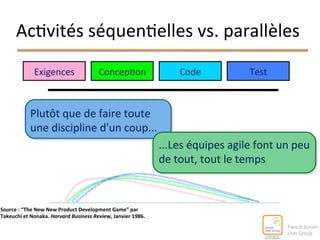 Ac^vités 
séquen^elles 
vs. 
parallèles 
Exigences 
Concep^on 
Code 
Test 
Source 
: 
“The 
New 
New 
Product 
Development 
Game” 
par 
Takeuchi 
et 
Nonaka. 
Harvard 
Business 
Review, 
Janvier 
1986. 
...Les 
équipes 
agile 
font 
un 
peu 
de 
tout, 
tout 
le 
temps 
Plutôt 
que 
de 
faire 
toute 
une 
discipline 
d'un 
coup... 
 