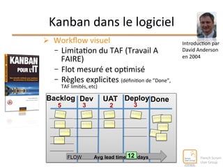 Kanban 
dans 
le 
logiciel 
Ø 
Workflow 
visuel 
– Limita^on 
du 
TAF 
(Travail 
A 
FAIRE) 
– Flot 
mesuré 
et 
op^misé 
– Règles 
explicites 
(défini^on 
de 
”Done”, 
TAF 
limités, 
etc) 
Introduc^on 
par 
David 
Anderson 
en 
2004 
Backlog Dev Done 
orem 
ipsum 
dolor 
sit 
amet, 
co 
nse 
ctetur 
orem 
ipsum 
dolor 
sit 
amet, 
co 
nse 
ctetur 
orem 
ipsum 
dolor 
sit 
amet, 
co 
nse 
ctetur 
orem 
ipsum 
dolor 
sit 
amet, 
co 
nse 
ctetur 
orem 
ipsum 
dolor 
sit 
amet, 
co 
nse 
ctetur 
orem 
ipsum 
dolor 
sit 
amet, 
co 
nse 
ctetur 
orem 
ipsum 
dolor 
sit 
amet, 
co 
nse 
ctetur 
orem 
ipsum 
dolor 
sit 
amet, 
co 
nse 
ctetur 
orem 
ipsum 
dolor 
sit 
amet, 
co 
nse 
ctetur 
UAT Deploy 
5 3 2 3 
orem 
ipsum 
dolor 
sit 
amet, 
co 
nse 
ctetur 
FLOW Avg lead time:1 2 days 
orem 
ipsum 
dolor 
sit 
amet, 
co 
nse 
ctetur 
orem 
ipsum 
dolor 
sit 
amet, 
co 
nse 
ctetur 
orem 
ipsum 
dolor 
sit 
amet, 
co 
nse 
ctetur 
orem 
ipsum 
dolor 
sit 
amet, 
co 
nse 
ctetur 
 