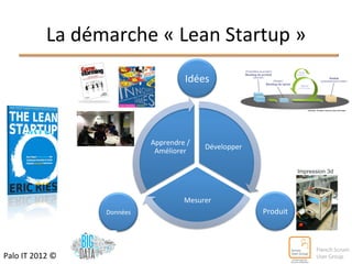 La 
démarche 
« 
Lean 
Startup 
» 
Palo 
IT 
2012 
© 
Idées 
Développer 
Apprendre 
/ 
Améliorer 
Mesurer 
Données 
Produit 
 