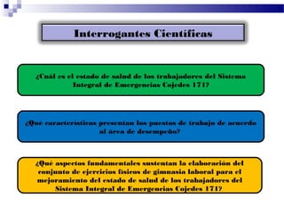 Interrogantes Científicas

¿Cuál es el estado de salud de los trabajadores del Sistema
Integral de Emergencias Cojedes 171...