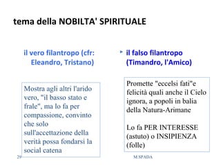 tema della NOBILTA' SPIRITUALE
il vero filantropo (cfr:
Eleandro, Tristano)
 il falso filantropo
(Timandro, l'Amico)
Mostra agli altri l'arido
vero, "il basso stato e
frale", ma lo fa per
compassione, convinto
che solo
sull'accettazione della
verità possa fondarsi la
social catena
Promette "eccelsi fati"e
felicità quali anche il Cielo
ignora, a popoli in balia
della Natura-Arimane
Lo fa PER INTERESSE
(astuto) o INSIPIENZA
(folle)
29 M.SPADA
 