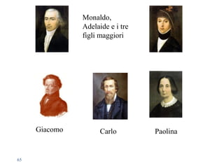 Monaldo,
Adelaide e i tre
figli maggiori
Giacomo Carlo Paolina
65
 