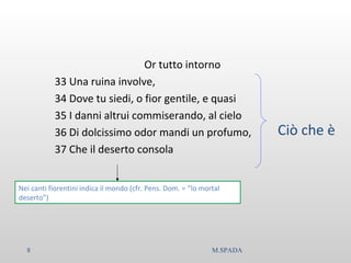 Ciò che è
Or tutto intorno
33 Una ruina involve,
34 Dove tu siedi, o fior gentile, e quasi
35 I danni altrui commiserando, al cielo
36 Di dolcissimo odor mandi un profumo,
37 Che il deserto consola
Nei canti fiorentini indica il mondo (cfr. Pens. Dom. = “lo mortal
deserto”)
8 M.SPADA
 