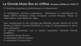La Gironde Music Box en chiffres (données chiffrées au 19/04/17)
21 Membres coopérateurs (bibliothécaires ou indépendants)
10 bibliothèques membres coopérateurs : Bibliothèque et médiathèques de
Bègles, BDP33, Bordeaux, Cestas, Gradignan, Lormont, Mérignac, Pessac, Le
Taillan Médoc, Saint Médard en Jalles.
Deux représentants du site membres des BiMudAq, groupe régional de l’ACIM
(Nicolas CLEMENT, Sylvette PEIGNON) en charge du développement du site et
de sa valorisation.
Un membre coordinateur pour la mission coopération métropole (Nicolas
CLEMENT)
Un graphiste (Xavier Bonnin)
Un développeur (Pierre Lemaire)
Un webmaster (François Péro)
22
 
