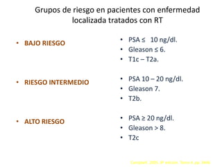 Grupos de riesgo en pacientes con enfermedad
localizada tratados con RT
• BAJO RIESGO
• RIESGO INTERMEDIO
• ALTO RIESGO
• PSA ≤ 10 ng/dl.
• Gleason ≤ 6.
• T1c – T2a.
• PSA 10 – 20 ng/dl.
• Gleason 7.
• T2b.
• PSA ≥ 20 ng/dl.
• Gleason > 8.
• T2c
Campbell. 2005. 8ª edición. Tomo 4. pp. 3446
 