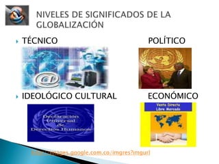 TÉCNICO                                   POLÍTICOIDEOLÓGICO CULTURAL            ECONÓMICONIVELES DE SIGNIFICADOS DE LA GLOBALIZACIÓNhttp://images.google.com.co/imgres?imgurl