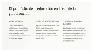 Impacto de la Globalización en la Educación y Tecnología | PPTX