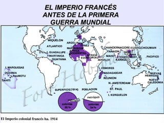 El Reparto de África El rey de Bélgica, Leopoldo II llegó a adquirir como propiedad privada, (que legó a Bélgica a su muerte) el Congo 