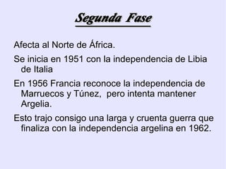 Actitudes en las Metrópolis “Es preciso decir abiertamente que, en efecto, las razas superiores tienen un derecho sobre las razas inferiores, y también un deber sobre ellas: tienen el deber de civilizarlas” .  Jules Ferry a la Cámara de Diputados francesa, julio 1885 