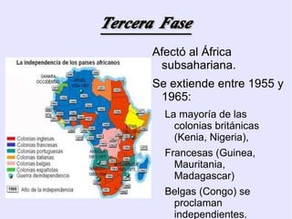 Actitudes en las Metrópolis “ La idea que yo acaricio es la solución del problema social:  para salvar a los 40 millones del Reino Unido  de una mortífera guerra civil, nosotros, los políticos coloniales, deberíamos posesionarnos de nuevos territorios; a ellos enviaremos el exceso de población y en ellos encontraremos nuevos mercados para los productos de nuestras fábricas y de nuestras minas. El imperio, lo he dicho siempre, es una cuestión de estómago. Si quieres evitar la guerra civil, debes convertirte en imperialista”.  C. Rhodes,  1895 Caricatura de Cecil Rhodes (Punch) 