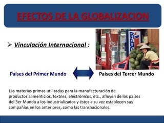 EFECTOS DE LA GLOBALIZACION

 Vinculación Internacional :



Países del Primer Mundo                            Países del Tercer Mundo


Las materias primas utilizadas para la manufacturación de
productos alimenticios, textiles, electrónicos, etc., afluyen de los países
del 3er Mundo a los industrializados y éstos a su vez establecen sus
compañías en los anteriores, como las transnacionales.
 