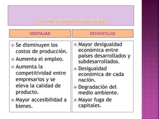 VENTAJAS DESVENTAJAS
 Se disminuyen los
costos de producción.
 Aumenta el empleo.
 Aumenta la
competitividad entre
empresarios y se
eleva la calidad de
producto.
 Mayor accesibilidad a
bienes.
 Mayor desigualdad
económica entre
países desarrollados y
subdesarrollados.
 Desigualdad
económica de cada
nación.
 Degradación del
medio ambiente.
 Mayor fuga de
capitales.
 