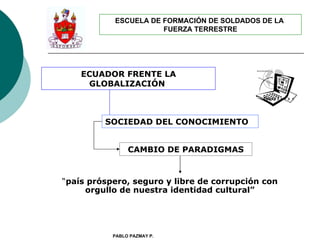 ESCUELA DE FORMACIÓN DE SOLDADOS DE LA
                      FUERZA TERRESTRE




    ECUADOR FRENTE LA
     GLOBALIZACIÓN



         SOCIEDAD DEL CONOCIMIENTO


                CAMBIO DE PARADIGMAS


“país próspero, seguro y libre de corrupción con
     orgullo de nuestra identidad cultural”




           PABLO PAZMAY P.
 