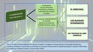 Incremento
De Los Procesos
Económicos sociales y
culturales de carácter
mundial.
EL MERCADO,
LOS BLOQUES
ECONÓMICOS
LOS TRATADOS DE LIBRE
COMERCIO
“En un mundo de flujos globales de riqueza de poder e imágenes la búsqueda de la identidad individual o
colectiva, atribuida o construida se convierte en la fuente fundamental de significado global” (Castell, 1996 citado
por citado por Grajales Escobar, y Osorno Mira 2019)
 