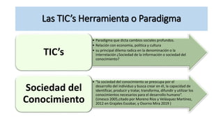Las TIC’s Herramienta o Paradigma
• Paradigma que dicta cambios sociales profundos.
• Relación con economia, politica y cultura
• su principal dilema radica en la denominación o la
interrelación ¿Sociedad de la información o sociedad del
conocimiento?
TIC’s
• “la sociedad del conocimiento se preocupa por el
desarrollo del individuo y busca crear en él, la capacidad de
identificar, producir y tratar, transforma, difundir y utilizar los
conocimientos necesarios para el desarrollo humano”.
(Unesco 2005,citado por Moreno Ríos y Velásquez Martínez,
2012 en Grajales Escobar, y Osorno Mira 2019 )
Sociedad del
Conocimiento
 