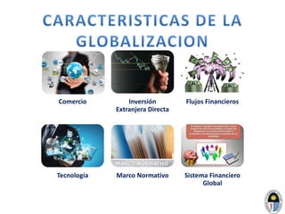 LA GLOBALIZACION Y LOS NEGOCIOS INTERNACIONALES | PPTX