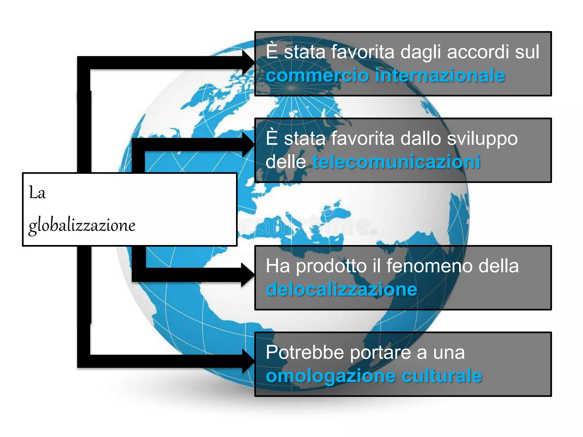 La Globalizzazione PPTX la-globalizzazione-pptx