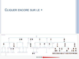 CLIQUER ENCORE SUR LE + 
 
