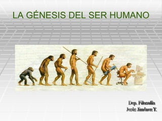 LA GÉNESIS DEL SER HUMANO Dep. Filosofía Jesús Jiménez T. 