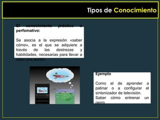 Tipos de Conocimiento

El   conocimiento      práctico    o
perfomativo:

Se asocia a la expresión «saber
cómo», es el que se adquiere a
través    de    las   destrezas     y
habilidades, necesarias para llevar a
cabo una acción.


                                          Ejemplo

                                          Como el de aprender a
                                          patinar o a configurar el
                                          sintonizador de televisión.
                                          Saber cómo entrenar un
                                          perro
 