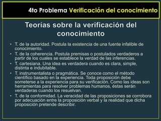 4to Problema Verificación del conocimiento




• T. de la autoridad. Postula la existencia de una fuente infalible de
  conocimiento.
• T. de la coherencia. Postula premisas o postulados verdaderos a
  partir de los cuales se establece la verdad de las inferencias.
• T. cartesiana. Una idea es verdadera cuando es clara, simple,
  distinta e indubitable.
• T. instrumentalista o pragmática. Se conoce como el método
  científico basado en la experiencia. Toda proposición debe
  someterse a la experiencia para su verificación. Como las ideas son
  herramientas para resolver problemas humanos, éstas serán
  verdaderas cuando los resuelvan.
• T. de la conformidad. La veracidad de las proposiciones se corrobora
  por adecuación entre la proposición verbal y la realidad que dicha
  proposición pretende describir.
 