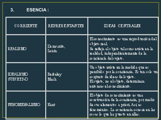 3.   ESENCIA :
 