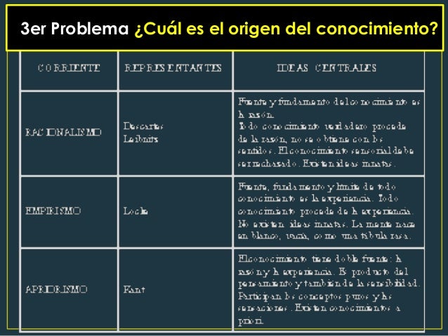 La gnoseologia