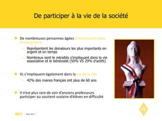 De participer à la vie de la société De nombreuses personnes âgées  s’investissent dans l’humanitaire Représentent les donateurs les plus importants en argent et en temps Nombreux sont le retraités s’impliquant dans la vie associative et le bénévolat (50% VS 29% d’actifs) Ils s’impliquent également dans la  vie de la cité 42% des maires français ont plus de 60 ans Il n’est plus rare de voir d’anciens professeurs participer au soutient scolaire d’élèves en difficulté 