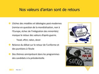 Nos valeurs d’antan sont de retours L’échec des modèles et idéologies post-modernes (remise en question de la mondialisation, non à l’Europe, échec de l’intégration des minorités) marque le retour des valeurs d’après guerre. Travail, effort, nation, devoir Relance du débat sur le retour de l’uniforme et des punitions à l’école Des thèmes omniprésent dans les programmes des candidats à la présidentielle. 