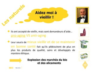 Ils ont accepté de vieillir, mais sont demandeurs d’aide…  pro-aging  VS anti-aging Leur soucis de  mieux vieillir et de se maintenir en bonne santé   fait qu’ils plébiscitent de plus en plus les produits de qualité, sains et développés de manière éthique. Aidez moi à  vieillir ! Les naturels Explosion des marchés du bio et des alicaments 