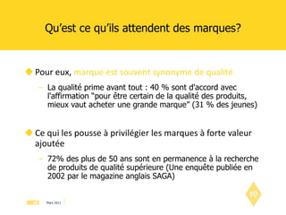 Qu’est ce qu’ils attendent des marques? Pour eux,  marque est souvent synonyme de qualité La qualité prime avant tout : 40 % sont d'accord avec l'affirmation “pour être certain de la qualité des produits, mieux vaut acheter une grande marque” (31 % des jeunes) Ce qui les pousse à privilégier les marques à forte valeur ajoutée 72% des plus de 50 ans sont en permanence à la recherche de produits de qualité supérieure (Une enquête publiée en 2002 par le magazine anglais SAGA) 