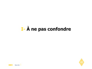 I-  À ne pas confondre 
