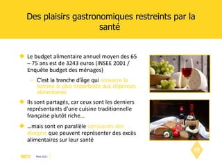 Des plaisirs gastronomiques restreints par la santé  Le budget alimentaire annuel moyen des 65 – 75 ans est de 3243 euros (INSEE 2001 / Enquête budget des ménages) C’est la tranche d’âge qui  consacre la somme la plus importante aux dépenses alimentaires Ils sont partagés, car ceux sont les derniers représentants d’une cuisine traditionnelle française plutôt riche… … mais sont en parallèle  conscients des dangers  que peuvent représenter des excès alimentaires sur leur santé 